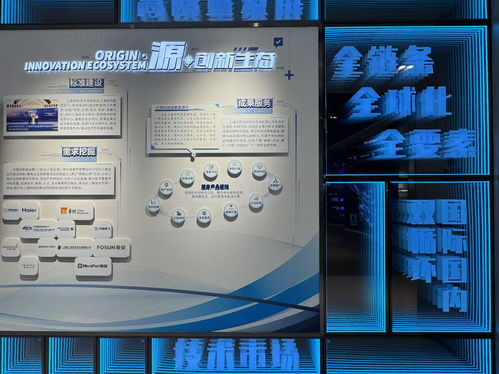 上海科技服务业营收占GDP比重5.6%，未来如何强化技术服务能力